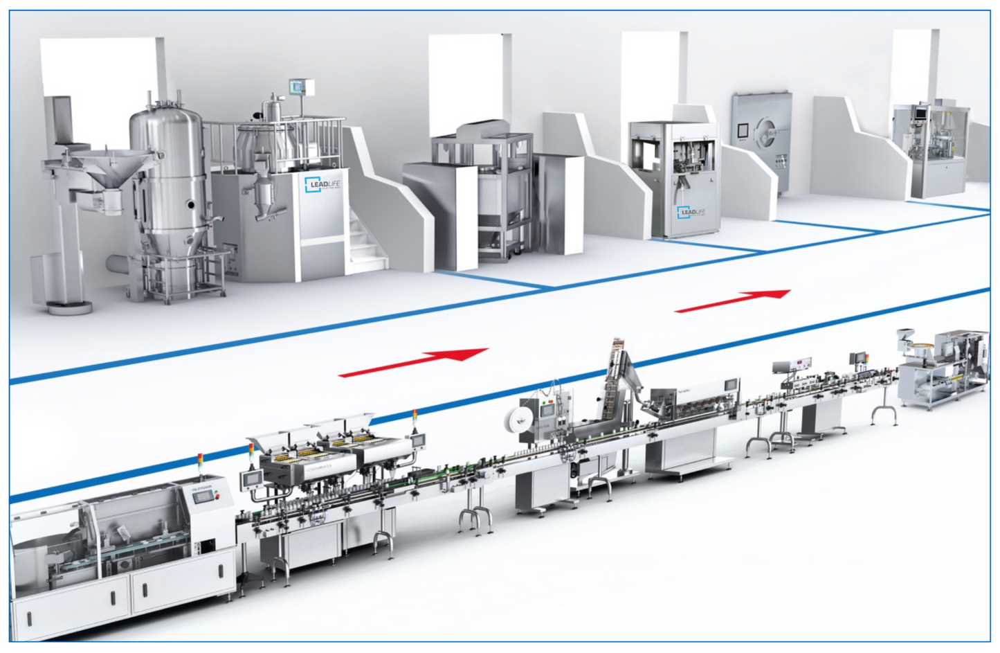 Automatic Bottling Line For Capsule Online