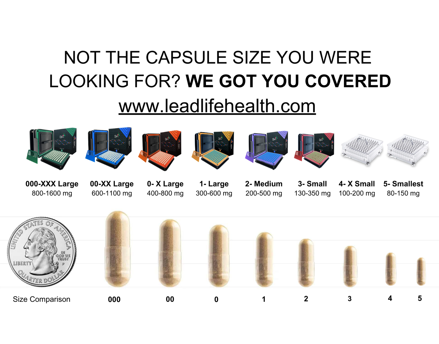 
                  
                    Capsule size guide for empty capsule 
                  
                