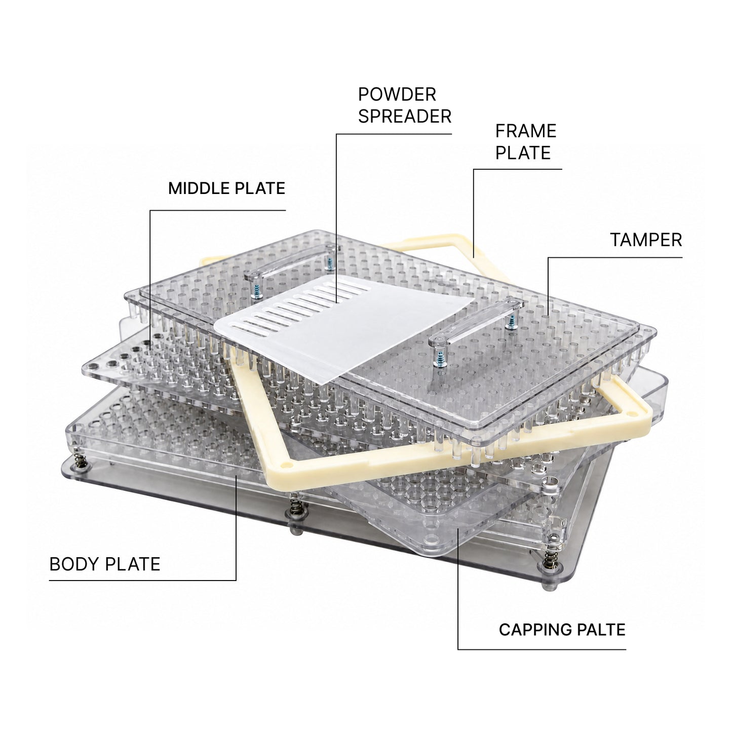 
                  
                    400-hole manual capsule filling machine PE Series plate detail
                  
                