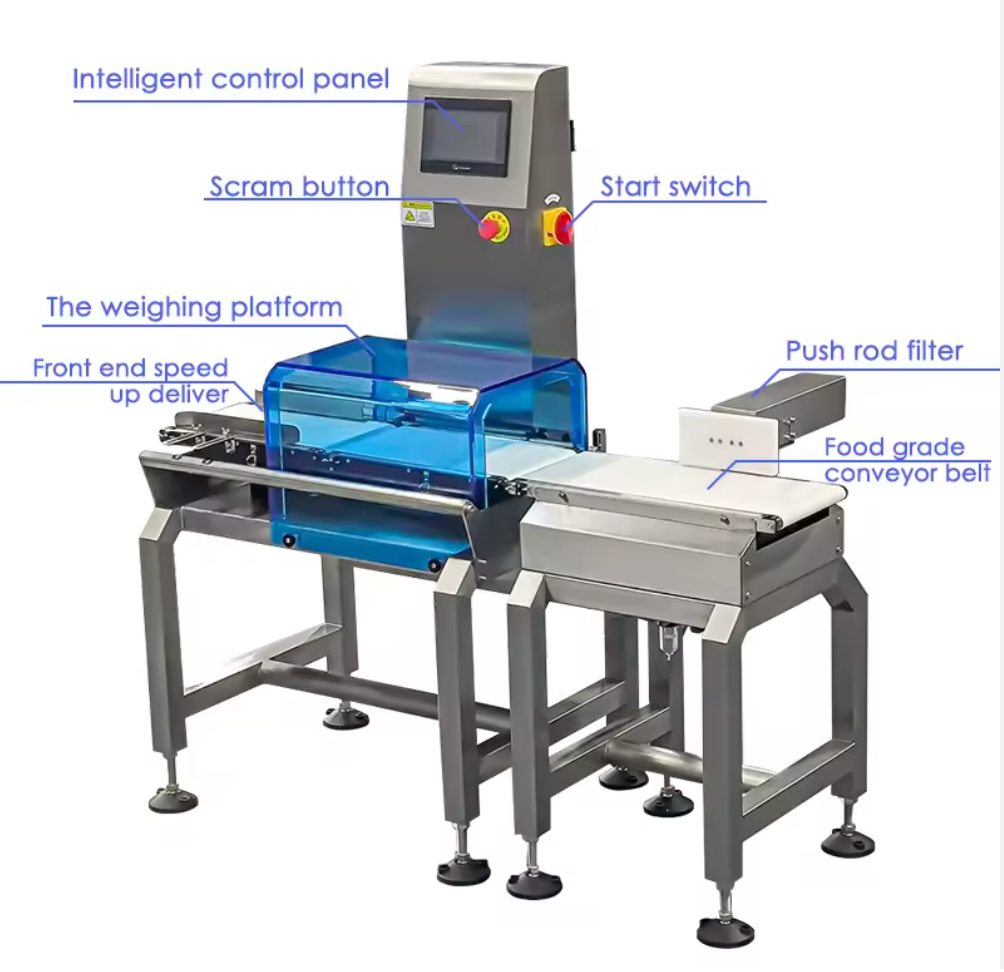 Online checkweigher diagram of 200CZJ-X for supplement packaging line, showing weighing platform, sensors, and conveyor structure.